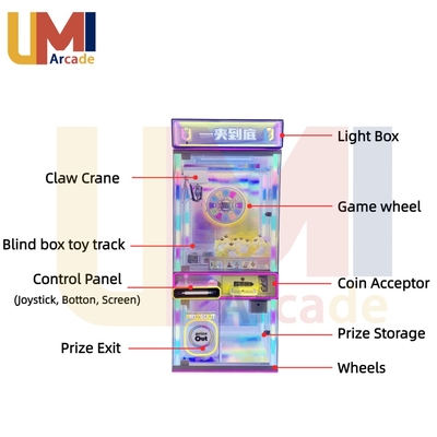 New Design Coin-Operated Claw Machine Prize Wheel Arcade Games Plush Toys Labubu Blind Box Gift Shop Claw Game Vending Machine
